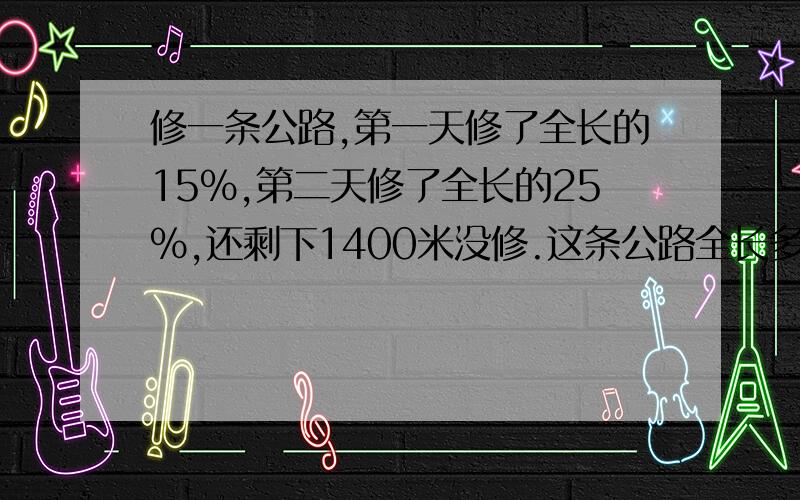 修一条公路,第一天修了全长的15%,第二天修了全长的25%,还剩下1400米没修.这条公路全长多少米?