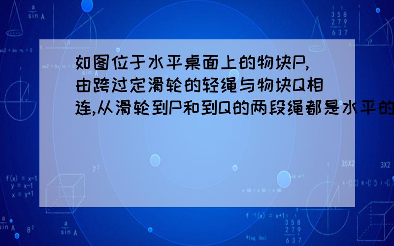 如图位于水平桌面上的物块P,由跨过定滑轮的轻绳与物块Q相连,从滑轮到P和到Q的两段绳都是水平的,已知Q与P之间以及P与桌面之间的动摩擦因数都是μ,Q的质量是m,P的质量是2m,滑轮的质量、滑