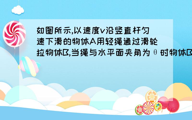 如图所示,以速度v沿竖直杆匀速下滑的物体A用轻绳通过滑轮拉物体B,当绳与水平面夹角为θ时物体B的速率为多少