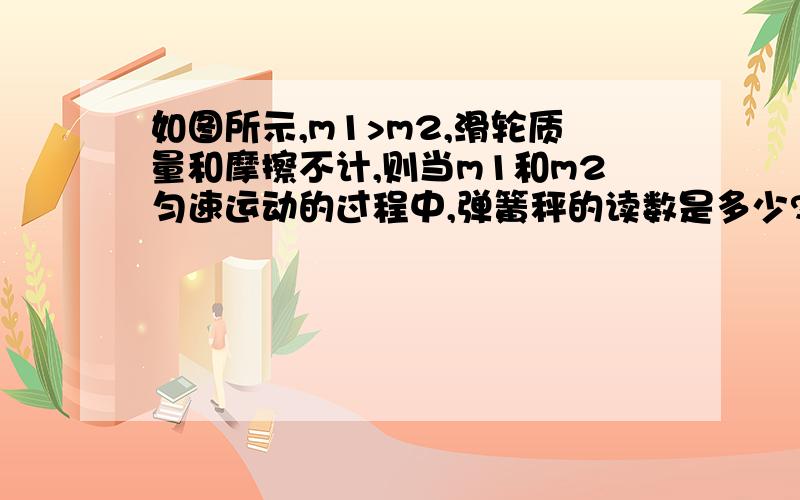 如图所示,m1>m2,滑轮质量和摩擦不计,则当m1和m2匀速运动的过程中,弹簧秤的读数是多少?