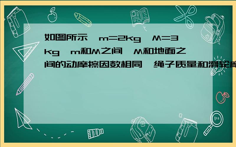 如图所示,m=2kg,M=3kg,m和M之间、M和地面之间的动摩擦因数相同,绳子质量和滑轮摩擦忽略不计,作用在M右端如图所示,m=2kg,M=3kg,m和M之间、M和地面之间的动摩擦因数相同，绳子质量和滑轮摩擦忽