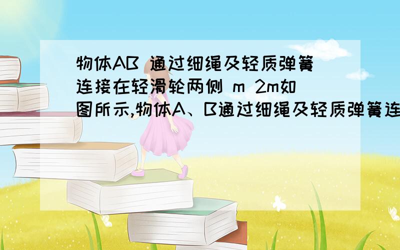 物体AB 通过细绳及轻质弹簧连接在轻滑轮两侧 m 2m如图所示,物体A、B通过细绳及轻质弹簧连接在轻滑轮两侧,物体A、B的质量分别为m、2m.开始时细绳伸直,用手托着物体A使弹簧处于原长,且A与地