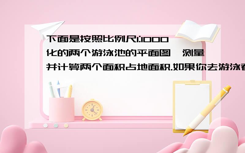 下面是按照比例尺1:1000化的两个游泳池的平面图,测量并计算两个面积占地面积.如果你去游泳看到甲池40人,乙池100人,你准备到那个游泳池游泳?（量的长宽：第一个池子长1.4cm宽1.2cm,第二个游