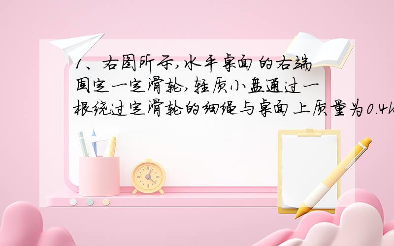 1、右图所示,水平桌面的右端固定一定滑轮,轻质小盘通过一根绕过定滑轮的细绳与桌面上质量为0.4kg的木块相连.当小盘内放有重力为0.5N的砝码使,木块未被拉动,这是木块受到的摩擦力大小为