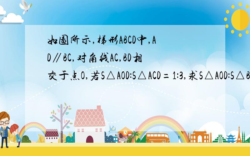 如图所示,梯形ABCD中,AD∥BC,对角线AC,BD相交于点O,若S△AOD:S△ACD=1:3,求S△AOD:S△BOC