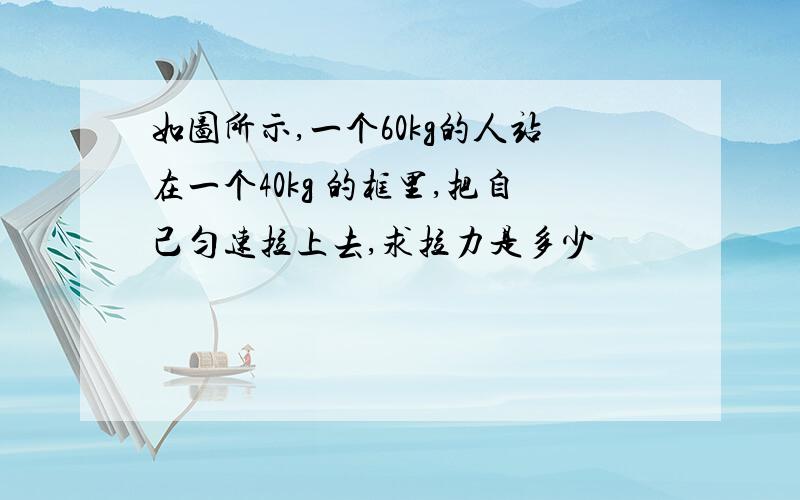 如图所示,一个60kg的人站在一个40kg 的框里,把自己匀速拉上去,求拉力是多少