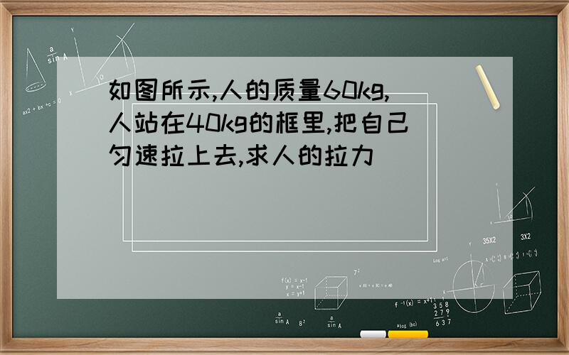 如图所示,人的质量60kg,人站在40kg的框里,把自己匀速拉上去,求人的拉力