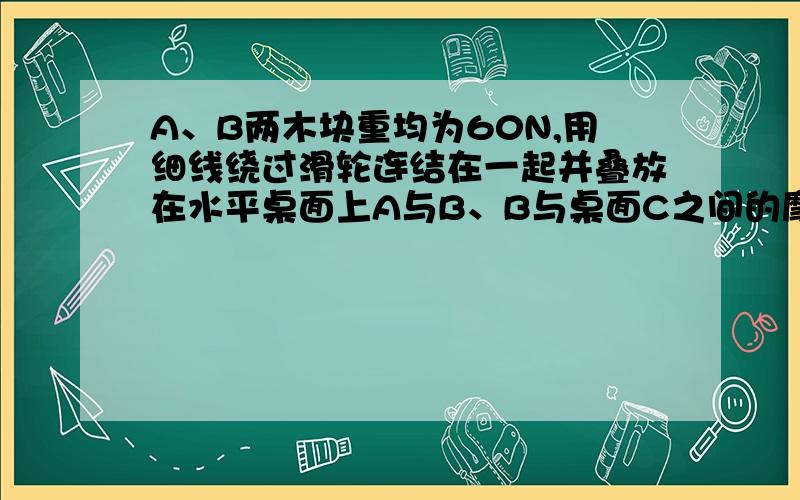 A、B两木块重均为60N,用细线绕过滑轮连结在一起并叠放在水平桌面上A与B、B与桌面C之间的摩擦因数均为0.3．A与B、B与桌面C之间的摩擦因数均为0.3．当对滑轮施以水平力F=30N时,则A与B之间的摩