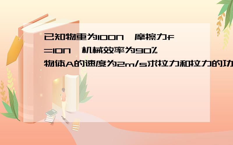 已知物重为100N,摩擦力f=10N,机械效率为90%,物体A的速度为2m/s求拉力和拉力的功率