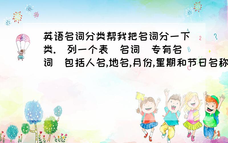 英语名词分类帮我把名词分一下类.（列一个表）名词[专有名词（包括人名,地名,月份,星期和节日名称等）[普通名词[可数名词[不可数名词