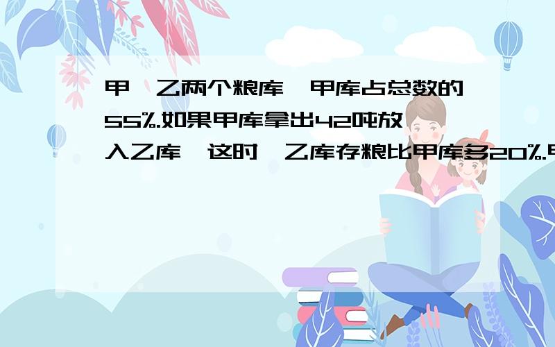 甲、乙两个粮库,甲库占总数的55%.如果甲库拿出42吨放入乙库,这时,乙库存粮比甲库多20%.甲、乙两库共存粮