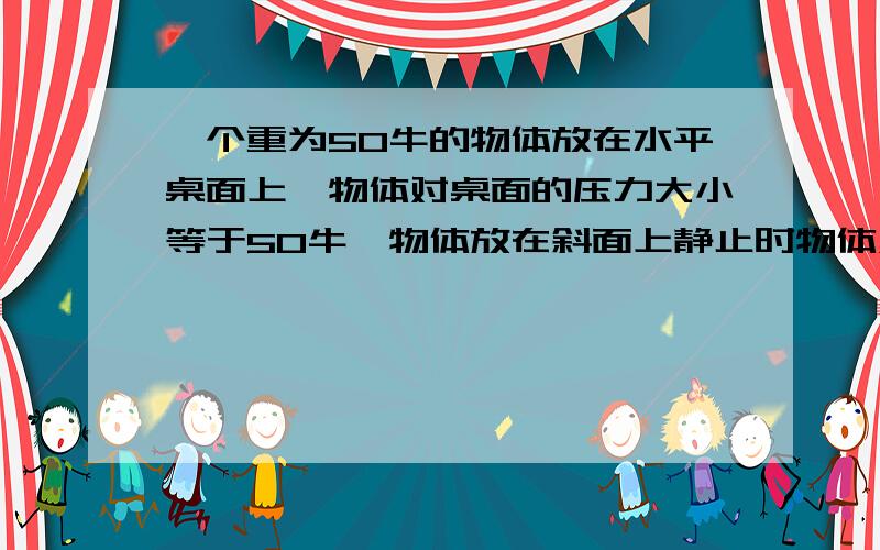 一个重为50牛的物体放在水平桌面上,物体对桌面的压力大小等于50牛,物体放在斜面上静止时物体对斜面的压力大小（   ）50牛（大于  小于  等于）   方向（    ）  求理由+答案