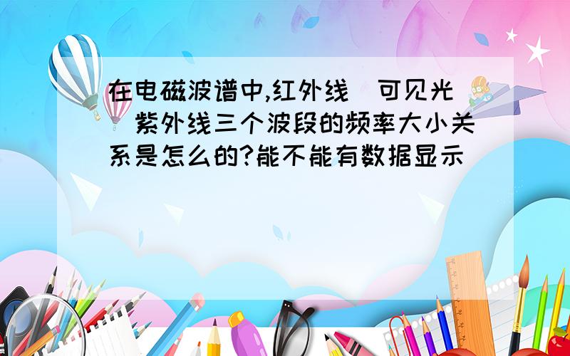 在电磁波谱中,红外线．可见光．紫外线三个波段的频率大小关系是怎么的?能不能有数据显示