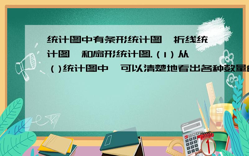 统计图中有条形统计图,折线统计图,和扇形统计图.（1）从（)统计图中,可以清楚地看出各种数量的多少.（2）从()统计图中,可以看出数量增减变化的情况.（4)从（）统计图中,可以清楚的了解