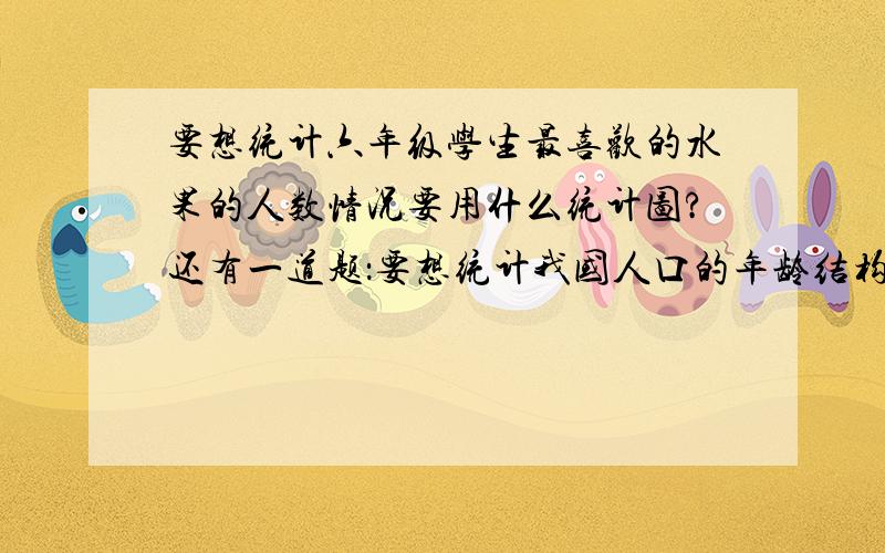 要想统计六年级学生最喜欢的水果的人数情况要用什么统计图?还有一道题：要想统计我国人口的年龄结构情况最好用什么统计图?