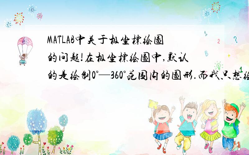 MATLAB中关于极坐标绘图的问题!在极坐标绘图中,默认的是绘制0°—360°范围内的图形.而我只想绘制一部分角度的图形,比如说-10°——10°范围内的极坐标图形,该如何实现呢?