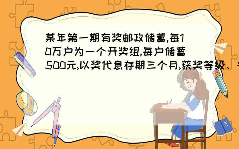 某年第一期有奖邮政储蓄,每10万户为一个开奖组,每户储蓄500元,以奖代息存期三个月,获奖等级、名额及奖金分配如下：房屋奖；：1名,得两室一厅住房一套（值90000元）；现金奖：一等奖1名,