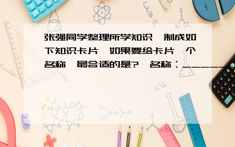 张强同学整理所学知识,制成如下知识卡片,如果要给卡片一个名称,最合适的是?★名称：___________________★内容：1971年,中国恢复联合国的佥席位1979年,中美正式建立外交关系