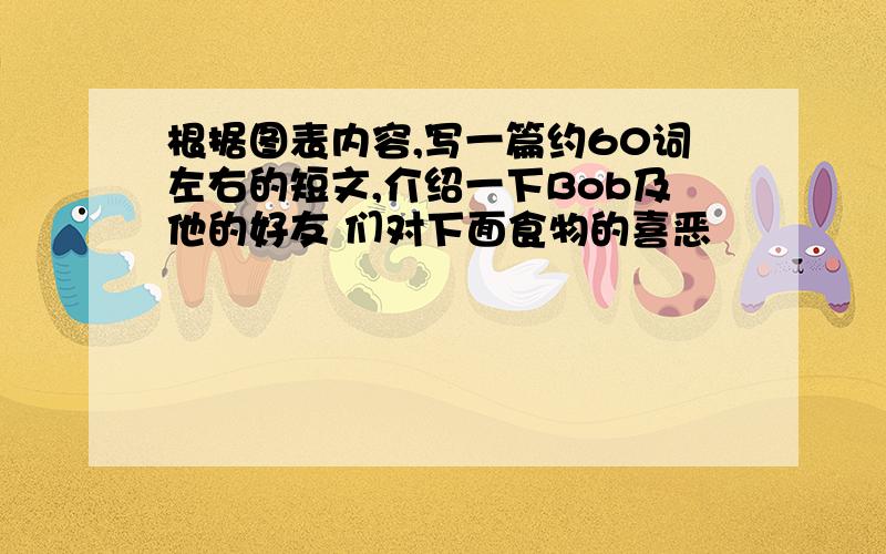 根据图表内容,写一篇约60词左右的短文,介绍一下Bob及他的好友 们对下面食物的喜恶