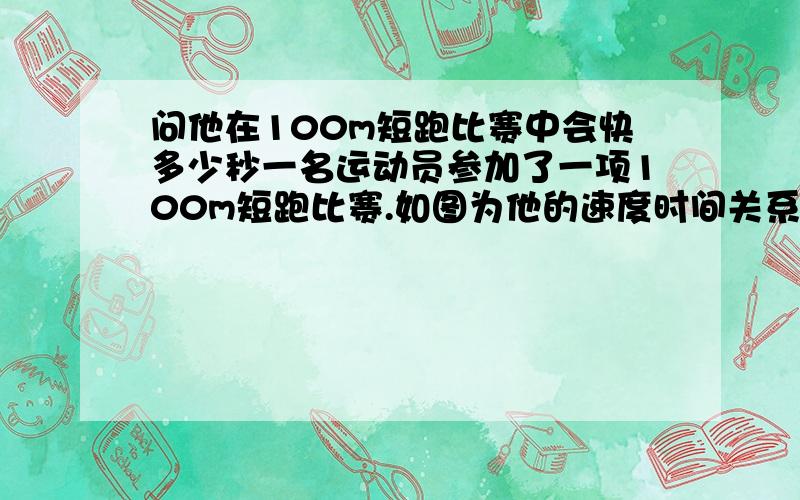 问他在100m短跑比赛中会快多少秒一名运动员参加了一项100m短跑比赛.如图为他的速度时间关系图.于时间t=0,比赛开始.于t=T时,运动员冲过终点.运动员加速时的加速度为2.16m/s^2及他完成比赛的