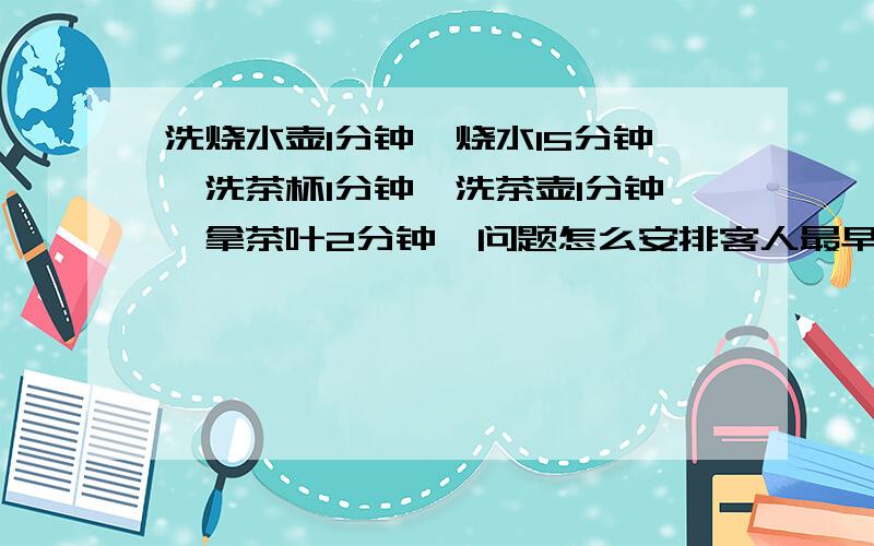 洗烧水壶1分钟,烧水15分钟,洗茶杯1分钟,洗茶壶1分钟,拿茶叶2分钟,问题怎么安排客人最早喝上茶,最少要用多少时间喝上茶