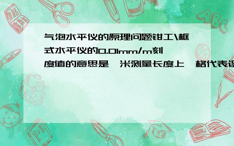 气泡水平仪的原理问题钳工\框式水平仪的0.01mm/m刻度值的意思是一米测量长度上一格代表误差是0.01mm.相当于角度2秒.但是我的问题是水平仪不可能覆盖一米长距离,假如覆盖是20MM ,那么一个刻