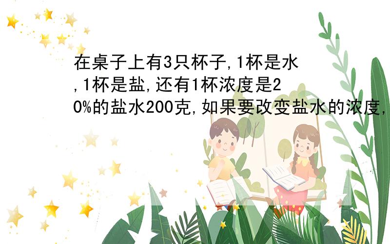 在桌子上有3只杯子,1杯是水,1杯是盐,还有1杯浓度是20%的盐水200克,如果要改变盐水的浓度,使得水和盐的比是5:1,应该添上水还是盐?应该添上多少克?