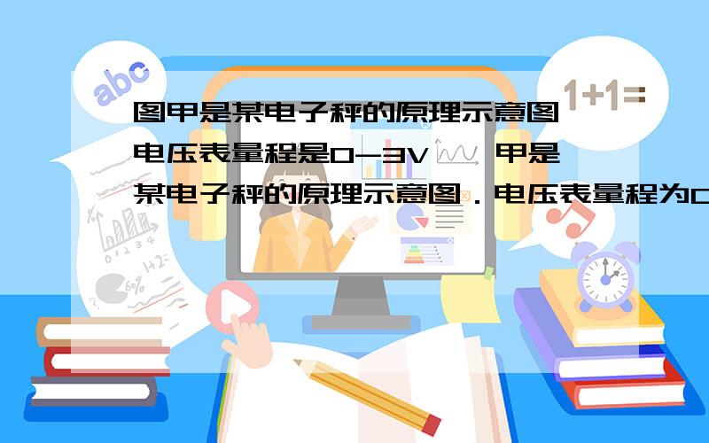 图甲是某电子秤的原理示意图,电压表量程是0-3V……甲是某电子秤的原理示意图．电压表量程为0－3V（可对应显示质量大小）.己知电阻R0＝60Ω,压力传感器R的阻值随所受压力变化的图象如图