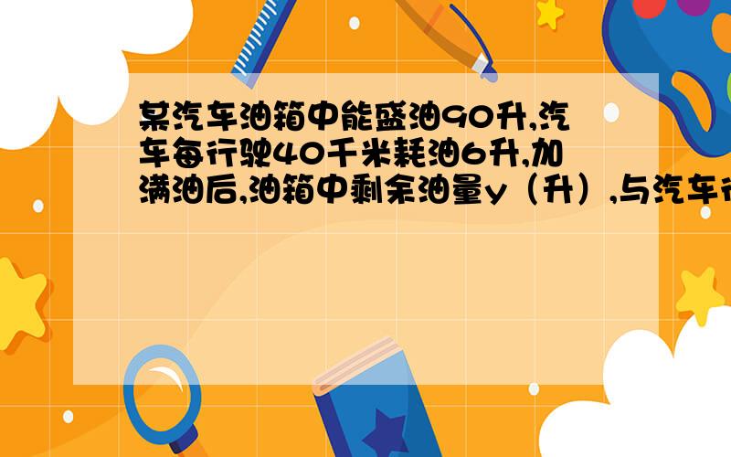 某汽车油箱中能盛油90升,汽车每行驶40千米耗油6升,加满油后,油箱中剩余油量y（升）,与汽车行驶路程x（千米）之间的函数表达式是_________