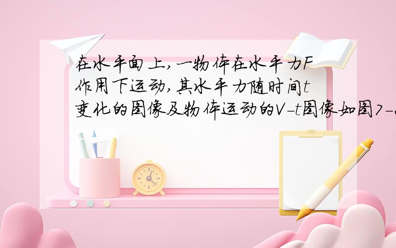 在水平面上,一物体在水平力F作用下运动,其水平力随时间t变化的图像及物体运动的V-t图像如图7-2-3.由两个图像可知,10s内(     )A．水平力F做的功为40JB．克服摩擦力做的功为40JC．摩擦力做的功