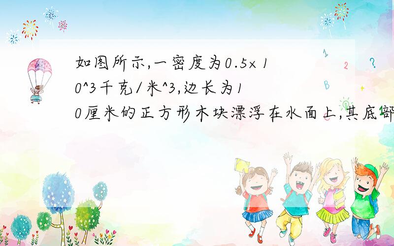 如图所示,一密度为0.5×10^3千克/米^3,边长为10厘米的正方形木块漂浮在水面上,其底部距水面5厘米,求该物体所受到的浮力.（3种不同的方法解答）