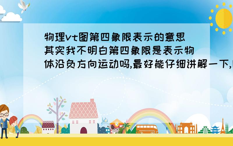 物理vt图第四象限表示的意思其实我不明白第四象限是表示物体沿负方向运动吗,最好能仔细讲解一下,因为我是学渣qaq