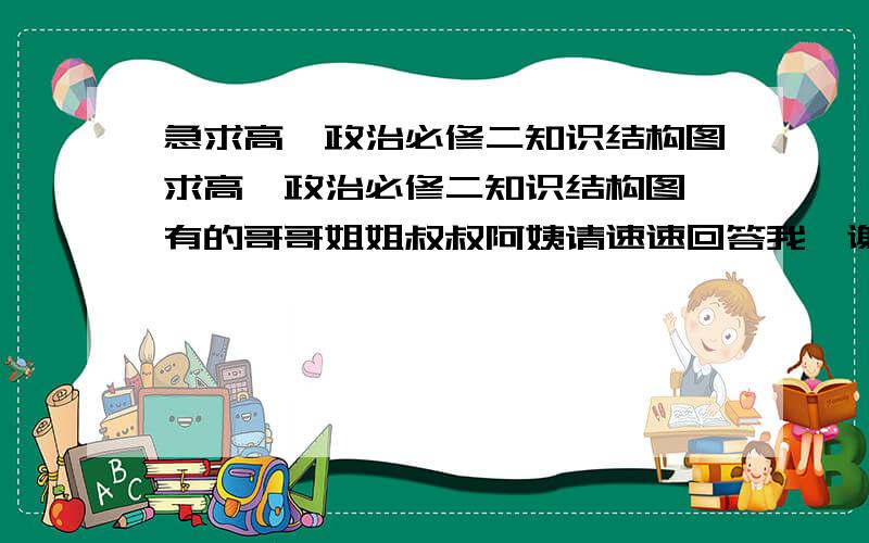 急求高一政治必修二知识结构图求高一政治必修二知识结构图,有的哥哥姐姐叔叔阿姨请速速回答我,谢谢谢谢~~~我在线等答案~~~