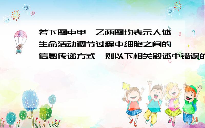 若下图中甲、乙两图均表示人体生命活动调节过程中细胞之间的信息传递方式,则以下相关叙述中错误的是（　　　）A．细胞2、细胞4依靠细胞表面的的糖蛋白识别信息B.信息从细胞3传递到细