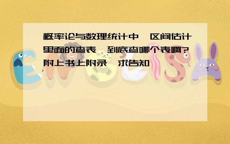 概率论与数理统计中,区间估计里面的查表,到底查哪个表啊?附上书上附录,求告知