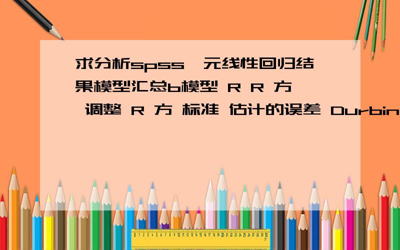 求分析spss一元线性回归结果模型汇总b模型 R R 方 调整 R 方 标准 估计的误差 Durbin-Watson1 .743a .552 .503 950.15148 1.457a.预测变量:(常量),存款利率.b.因变量:六个月后涨跌额Anovab模型 平方和 df 均方