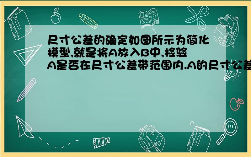 尺寸公差的确定如图所示为简化模型,就是将A放入B中,检验A是否在尺寸公差带范围内.A的尺寸公差为20*/-0.1,那么如何设定B的小b尺寸?要是将b设为20.1 +0.05/-0,那么b要是做成了20.15,如果A尺寸是20.1