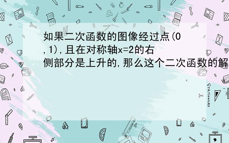 如果二次函数的图像经过点(0,1),且在对称轴x=2的右侧部分是上升的,那么这个二次函数的解析式可以是什么只要一个就可以了,麻烦说一下原因,