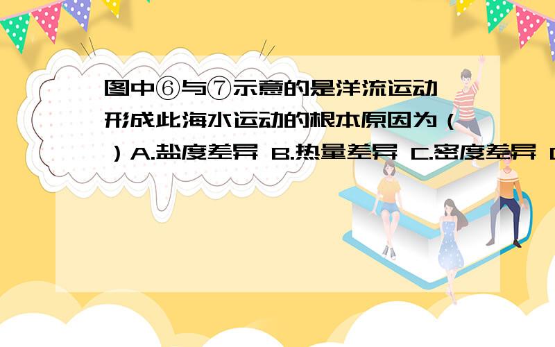 图中⑥与⑦示意的是洋流运动,形成此海水运动的根本原因为（）A.盐度差异 B.热量差异 C.密度差异 D.风力差异答案是B为什么