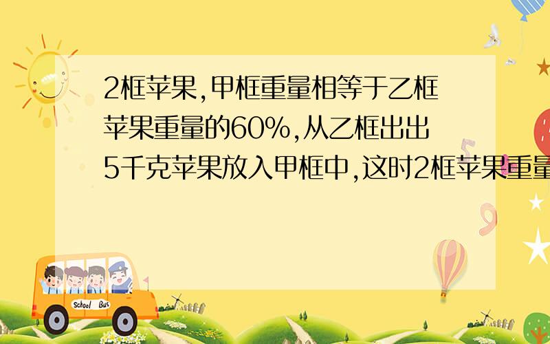 2框苹果,甲框重量相等于乙框苹果重量的60%,从乙框出出5千克苹果放入甲框中,这时2框苹果重量相等.求甲 乙2框苹果个多少千克急