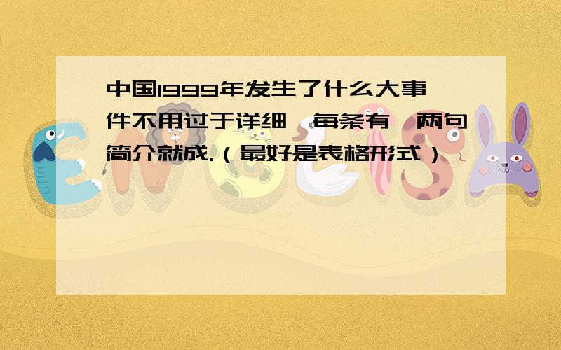 中国1999年发生了什么大事件不用过于详细,每条有一两句简介就成.（最好是表格形式）