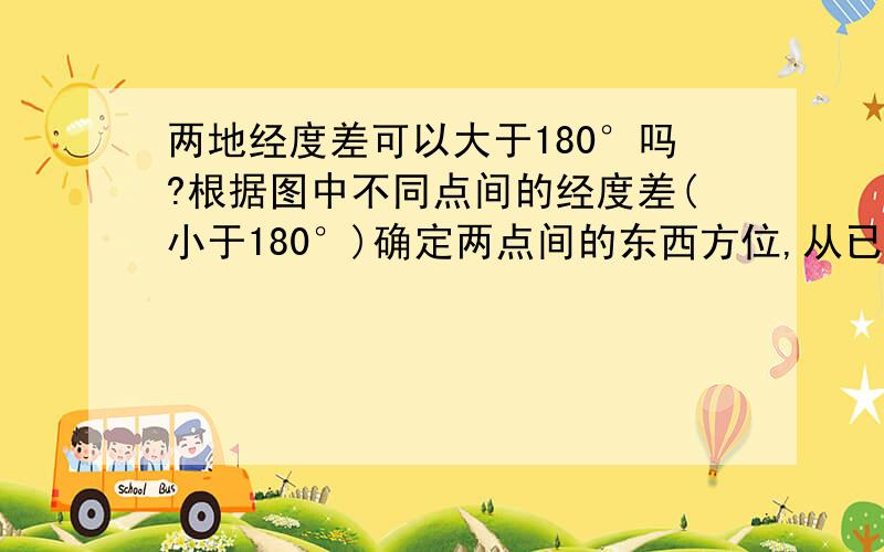 两地经度差可以大于180°吗?根据图中不同点间的经度差(小于180°)确定两点间的东西方位,从已知点向东起算的经度差小于180°,说明所求点在已知点的东方,反之则在西方.此句的反之指①从已知