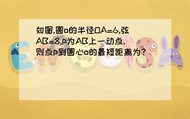 如图,圆o的半径OA=6,弦AB=8,p为AB上一动点,则点p到圆心o的最短距离为?