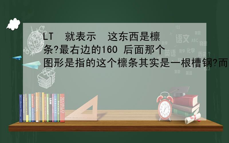 LT  就表示  这东西是檩条?最右边的160 后面那个图形是指的这个檩条其实是一根槽钢?而且可以看出 这根槽钢宽度是160?这根檩条 左右两端 下面有两个圆圈这个东西在图中表示什么意思?是标