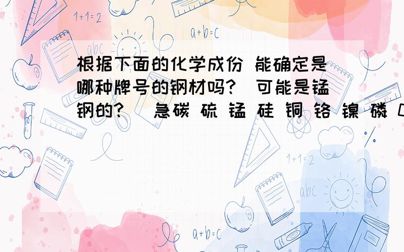 根据下面的化学成份 能确定是哪种牌号的钢材吗?（可能是锰钢的?） 急碳 硫 锰 硅 铜 铬 镍 磷 0.81 0.009 0.8 0.22 0.11 0.042 0.034 0.01 0.64 0.11 0.67 0.25 0.025 0.032 0.015 0.013