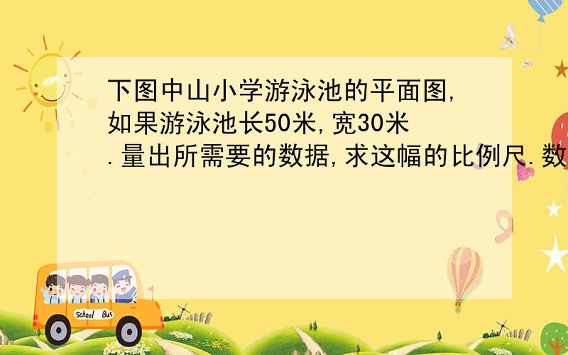 下图中山小学游泳池的平面图,如果游泳池长50米,宽30米.量出所需要的数据,求这幅的比例尺.数据是长2.5厘米,宽1.5厘米.