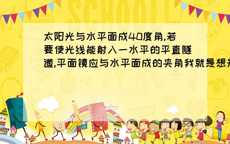 太阳光与水平面成40度角,若要使光线能射入一水平的平直隧道,平面镜应与水平面成的夹角我就是想知道怎么做以及这样做的原理,另外是有两解的.