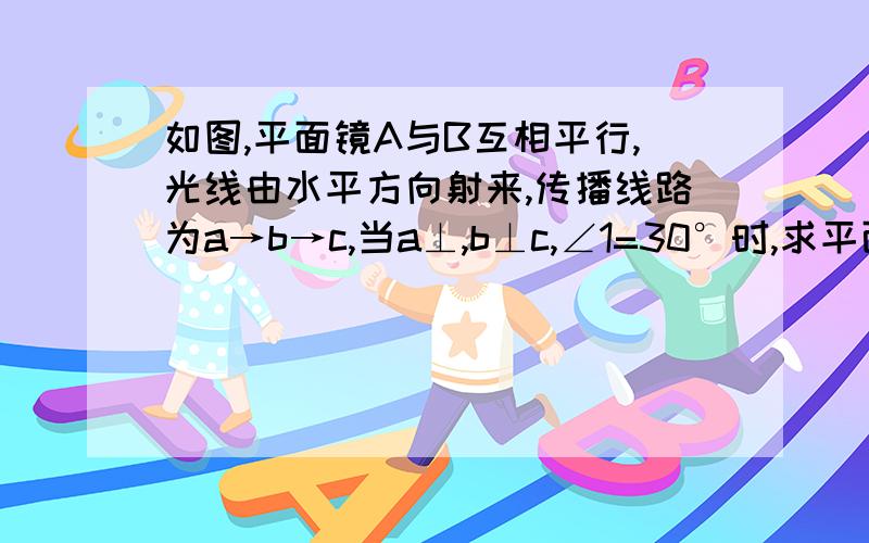 如图,平面镜A与B互相平行,光线由水平方向射来,传播线路为a→b→c,当a⊥,b⊥c,∠1=30°时,求平面镜B与竖直方向的夹角为多少度?