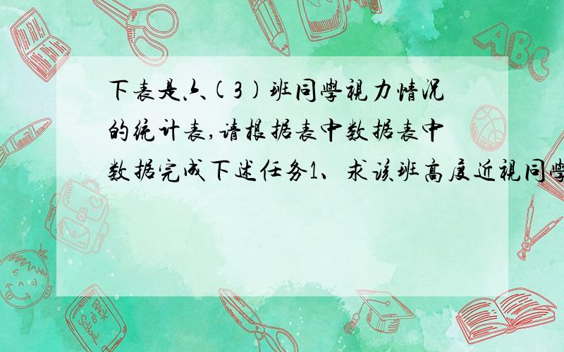 下表是六(3)班同学视力情况的统计表,请根据表中数据表中数据完成下述任务1、求该班高度近视同学占得百分率2、 写出该班实力正常与近视同学的人数比