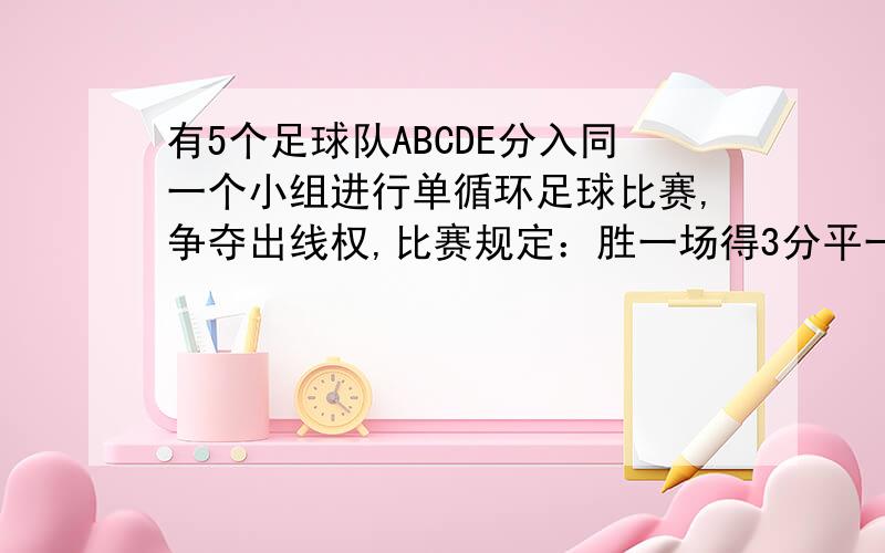 有5个足球队ABCDE分入同一个小组进行单循环足球比赛,争夺出线权,比赛规定：胜一场得3分平一场得1分,负一场得0分,小组中名次在前的两个队出线,小组赛结束后,如果A队的积分为9分,讨论：1.A